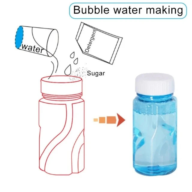 Magic Bubble Machine - WildRoot Explorers