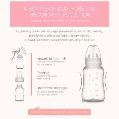 ManualEase Breast Pump - WildRoot Explorers